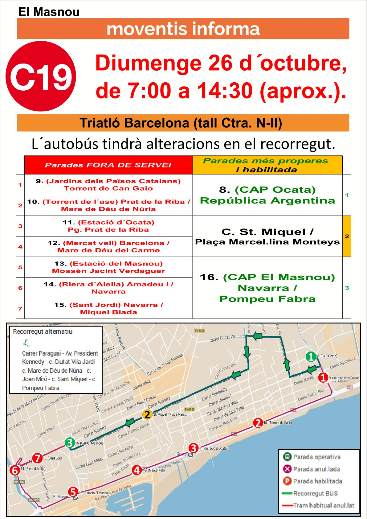 Desviació bus C19. Tall N-II, 26 d'octubre del 2025.