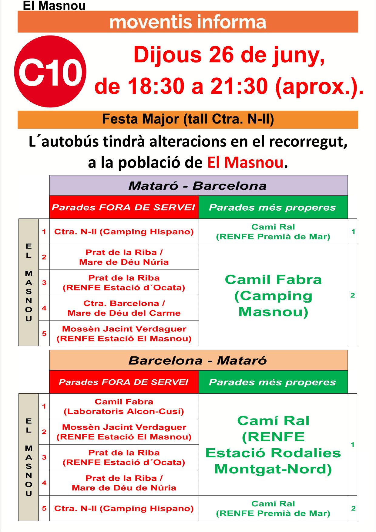 Av&iacute;s desviaci&oacute; bus C10 i parades alternatives