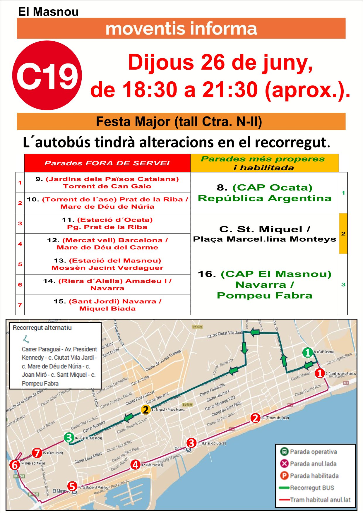 Av&iacute;s desviaci&oacute; bus C19 i parades alternatives
