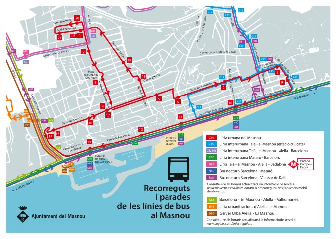 plànol de les línies d'autobús al Masnou